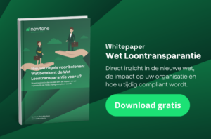Whitepaper_Wet Loontransparantie_Mock up